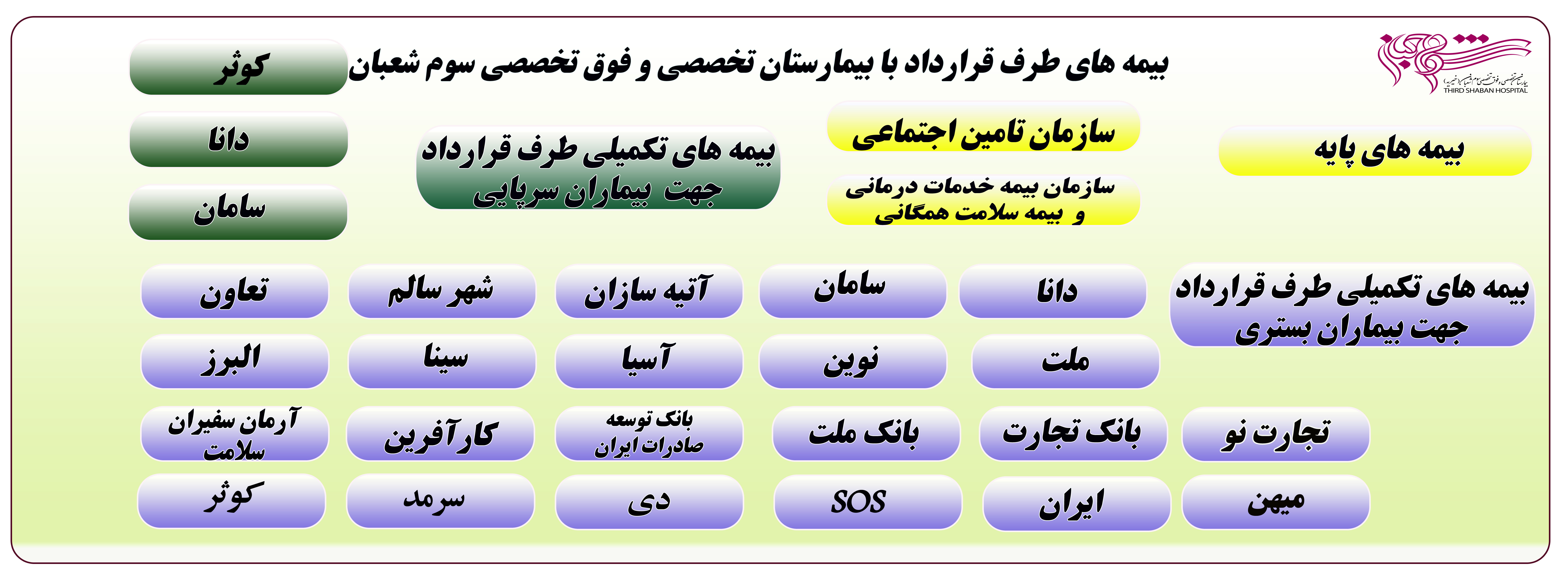 بیمه های طرف قرارداد