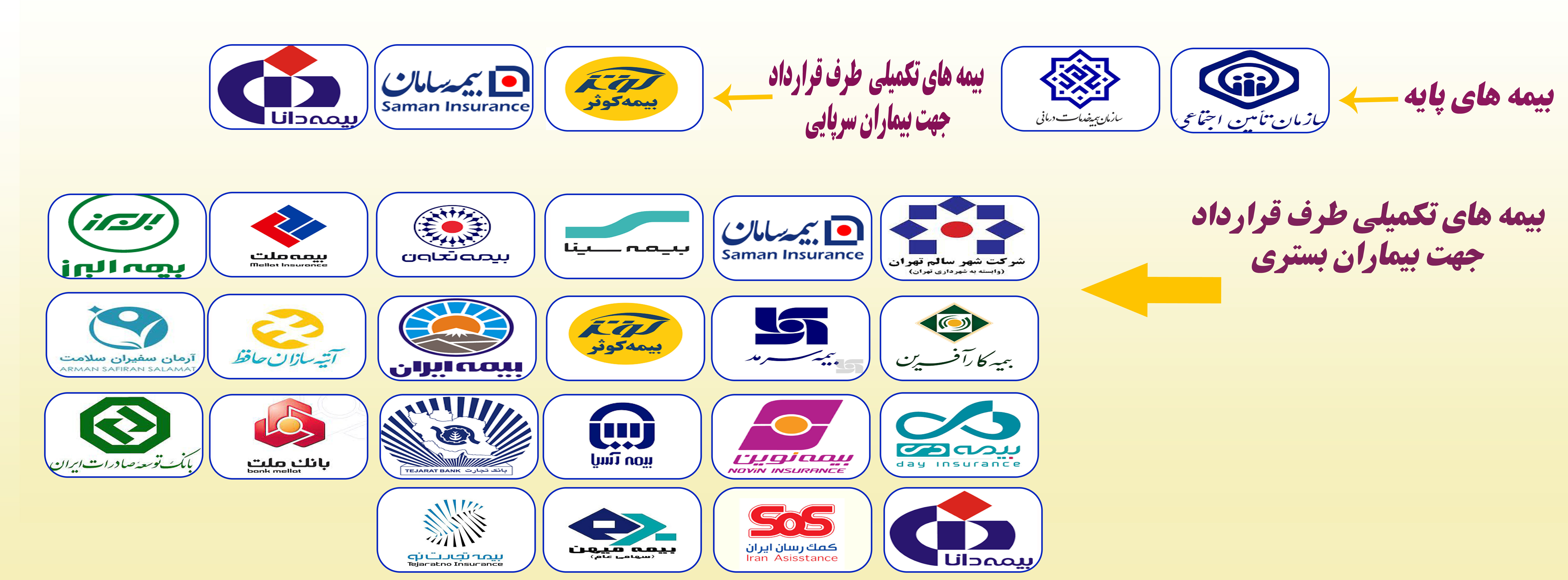 بیمه های طرف قرارداد